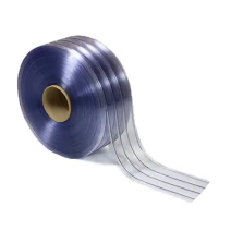 Ribbed